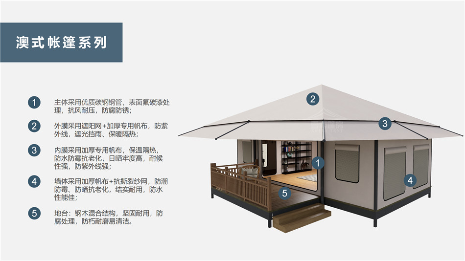 浑江区户外野奢帐篷></p><p>此外，生物荧光照明系统还为户外露营增添了一份别样的乐趣。在夜晚，你可以躺在帐篷里，仰望星空，欣赏着周围闪烁的荧光，仿佛置身于一个神秘的童话世界。孩子们会对这神奇的光芒充满好奇，围绕着帐篷嬉戏玩耍，感受大自然赋予的独特魅力。这种独特的体验，将成为你与家人、朋友之间珍贵的回忆，让户外露营变得更加难忘。</p><p>对于追求高品质户外生活的人们来说，生物荧光照明系统的户外野奢帐篷无疑是一个绝佳的选择。它不仅提供了舒适的住宿环境，还为你带来了与自然亲密接触的独特机会。在这个快节奏的时代，让我们放慢脚步，走进大自然，感受生物荧光照明系统带来的奇妙夜晚，开启一场别样的户外野奢之旅。</p><p>随着技术的不断进步，相信生物荧光照明系统将会在未来的户外领域得到更广泛的应用。它将为更多的人带来独特的户外体验，让我们在享受自然的同时，也能领略到科技与自然相结合的无限魅力。让我们一起期待这个充满奇幻光芒的未来户外世界，迎接更多惊喜与美好的到来。</p>    </article>
    <span class=